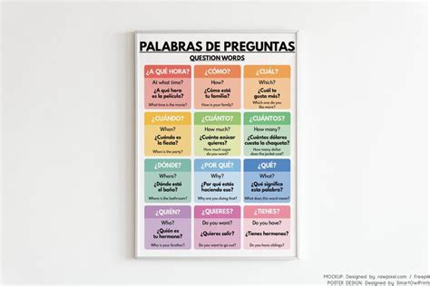 Spanish Language, QUESTION WORDS POSTER, Grammar Chart, Spanish ...