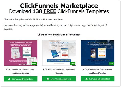 eCommerce Sales Funnel: In-Depth Guide