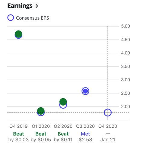 IBM: Two Technology Stocks That Would Survive A Tech Wreck In 2021