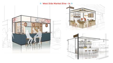 West Side Market on Behance