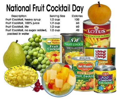 Wellness News at Weighing Success: National Fruit Cocktail Day