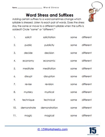 Word Stress: Characteristics of Stressed and Unstressed Syllables ...