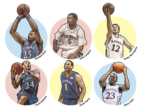 Terrific threes: A look at KU’s top small forwards in the Self era ...