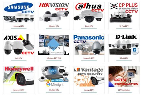 CCTV security cameras - Toucan Networks