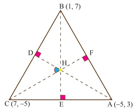 Orthocenter - Definition, Properties and Examples - Cuemath