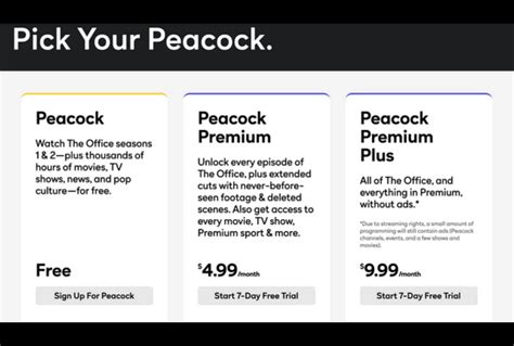 Peacock’s Pricing Tiers Are Based On Access To ‘The Office’