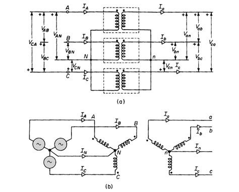 what is a wye connection