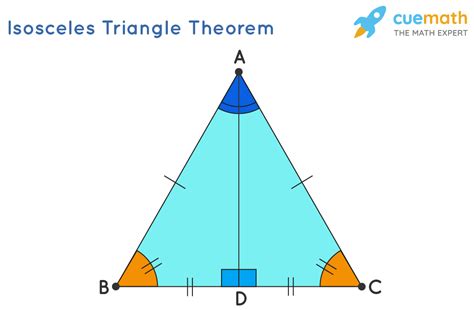 Isosceles Triangle - Properties, Formula, Theorems, Examples