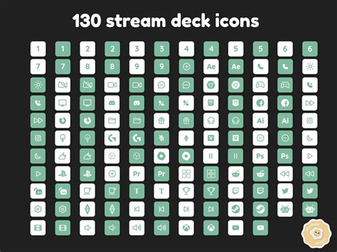 130 Sage Green & White Stream Deck Icons Cute Minimal Streaming ...