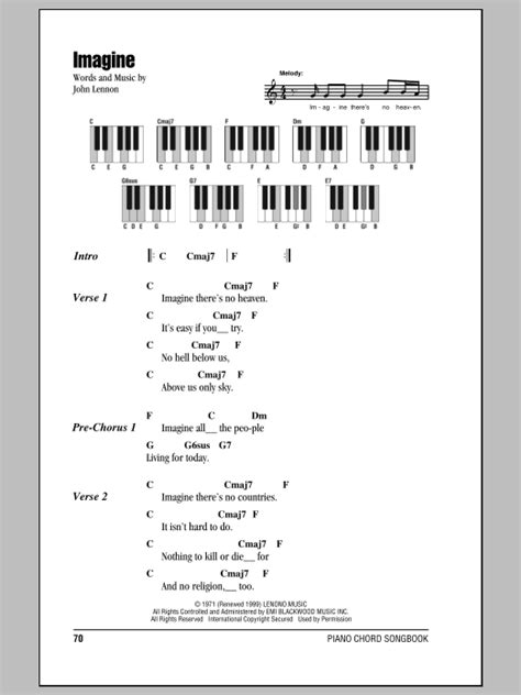 Imagine by John Lennon Sheet Music for Piano Chords/Lyrics at Sheet ...