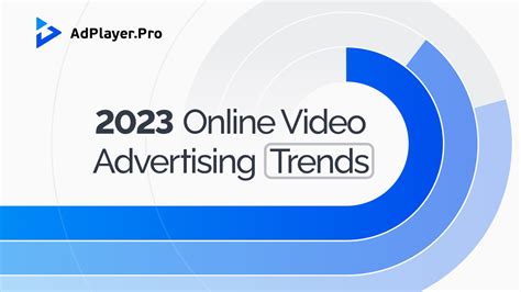 [INFOGRAPHIC] 2023 Online Video Ad Trends | AdPlayer.Pro Blog