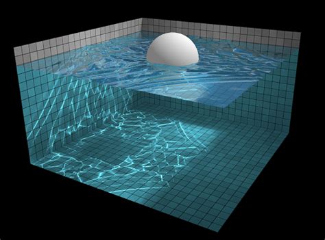 WebGL Water Simulation by Evan Wallace - Experiments with Google