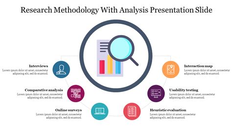 Get Research Methodology With Analysis Presentation Slide