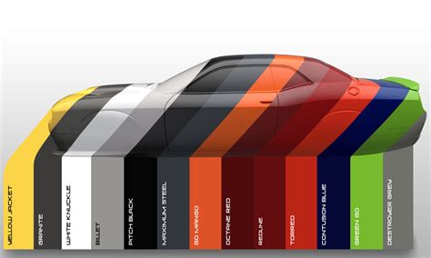 Dodge Gets More Emotional With Color Names | Stellantis Blog