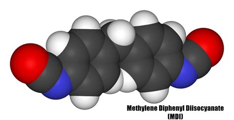 Methylene Diphenyl Diisocyanate (MDI) – SINOPETROCHEM