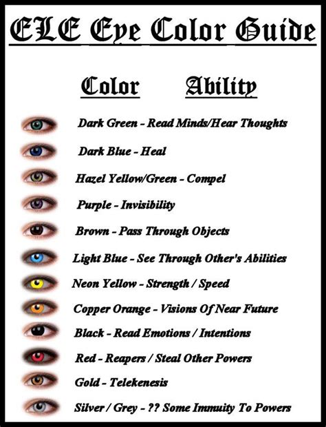 7 things you should know about evil eye protection charm evil eye - evil eye colors and meanings ...