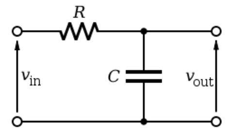 control system - series rc circuit - Electrical Engineering Stack Exchange