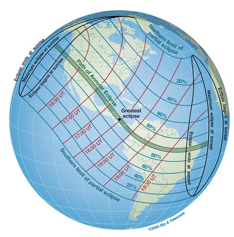 "Ring of Fire" Solar Eclipse Comes to the Americas on October 14th - Sky & Telescope - Sky ...