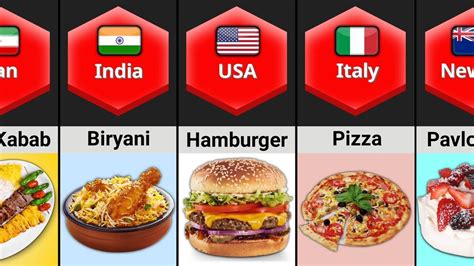 four different types of food are shown in this graphic above the names ...