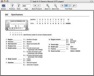 Know How To Find The Best VIN Number Decoder In 2022