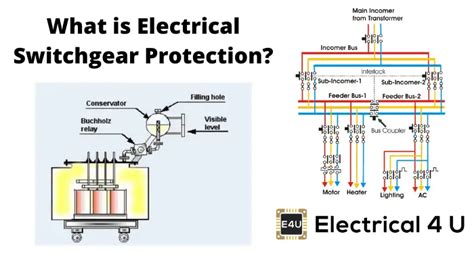 Electrical Switchgear Protection | Electrical4U