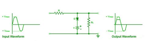 Diode Clipping Circuit: A Close Look At Different Types of Clipping ...