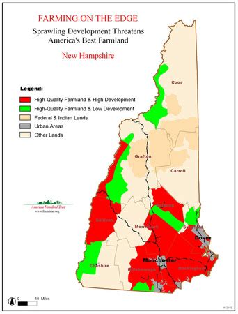 Climate - The Colony of New Hampshire