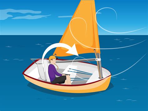 How to Sail a Sabot: 12 Steps (with Pictures) - wikiHow