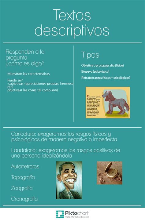 Infografia Texto Descriptivo Textos Descriptivos Tipos De Texto My ...