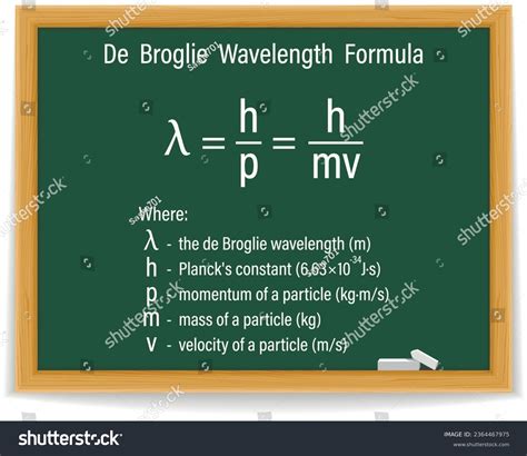 Louis De Broglie Wavelength Formula on a green - Royalty Free Stock ...