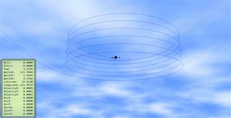 LiDAR Drones and Sensors: LiDAR and Photogrammetry Mapping