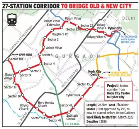 Destination 2026: Gurugram’s own metro line gets key green signal - Property in Gurgaon, Luxury ...