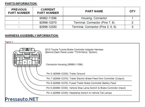 2008 Ford F250 Trailer Brake Controller Wiring Diagram - Wiring Diagram and Schematic Role