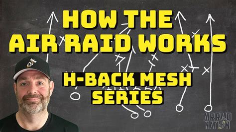 How the Air Raid Works: H-Back Mesh Series - YouTube