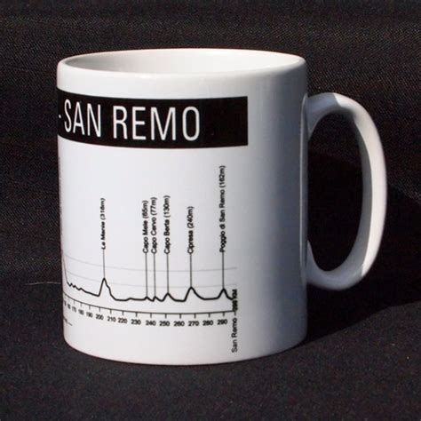 Milan - San Remo Bike Mug | Shop at Cycling Souvenirs