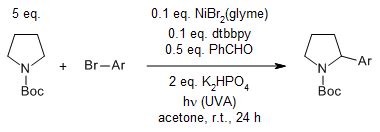 Pyrrolidine synthesis