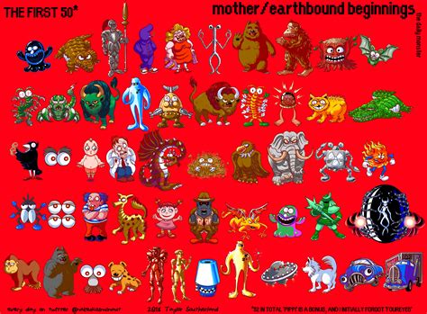 Earthbound Beginnings First 50 Monsters : r/earthbound