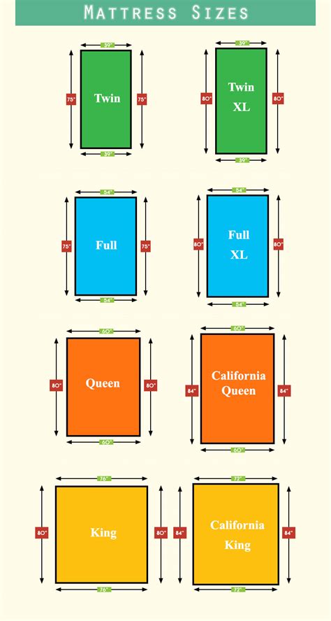 Understanding Mattress Sizes | FoldUpMattress