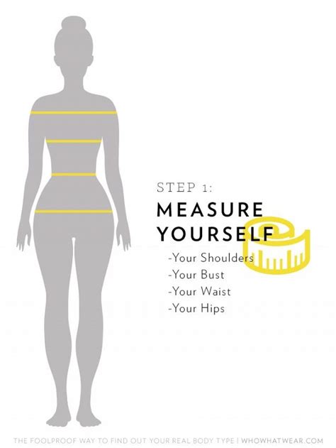 The Foolproof Way to Find Out Your Real Body Type | Body shape ...