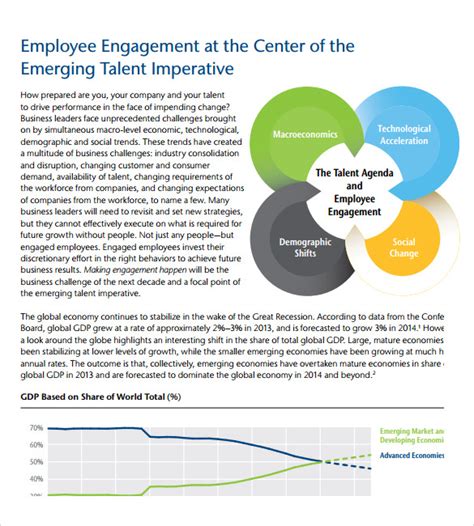 FREE 11+ Sample Employment Engagement Survey Templates in PDF