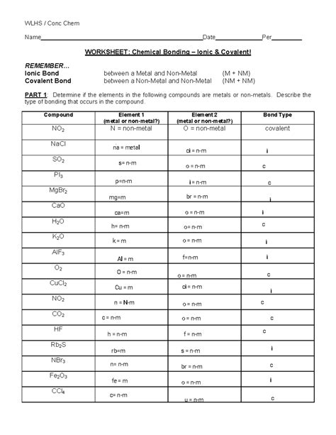 Kami Export - Ionic and Covalent Bonding Practice (1) - WLHS / Conc Chem Name Date Per WORKSHEET ...