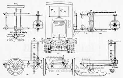 Linn Tractor history, Linn Manufacturing Corp., H.H. Linn, Truck ...