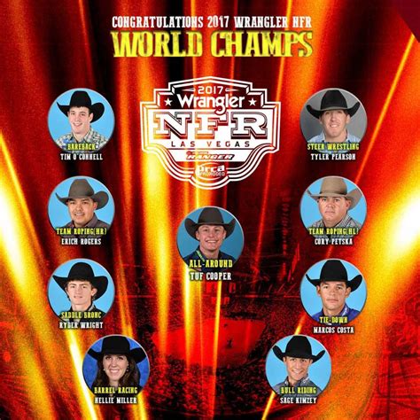 2017 Wrangler NFR Rodeo Go-Round Winners: Round 10 - Cowboy Lifestyle Network