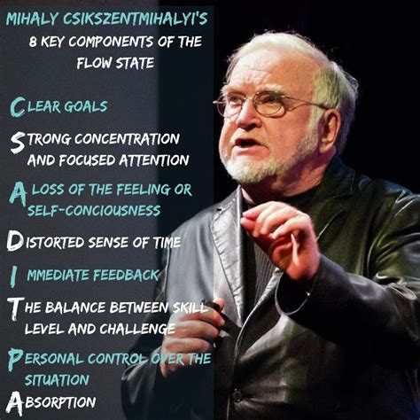 Flow the psychology of optimal experience by mihaly csikszentmihalyi ...