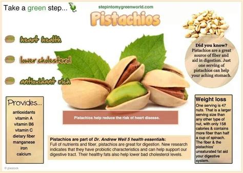 Pistachios..... | Health and nutrition, Delicious healthy recipes, Health