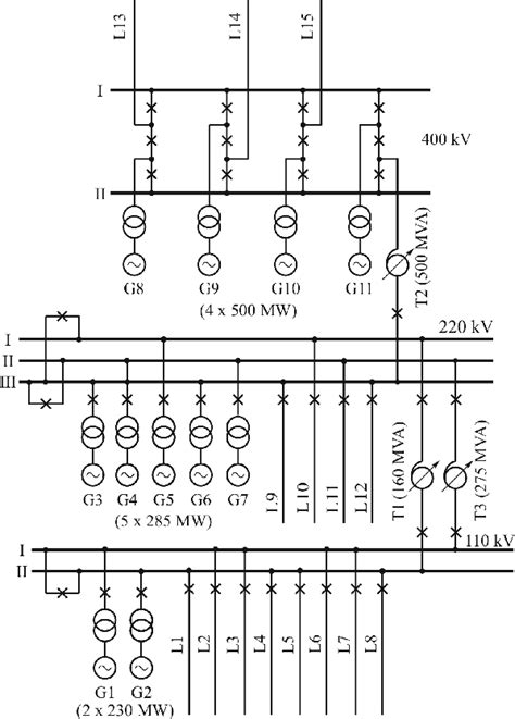 Substation layout of the considered power plant, x circuit breaker in... | Download Scientific ...