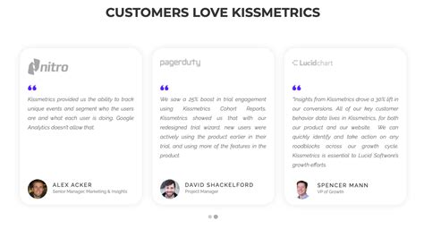 11 Examples of Client Testimonials and How to Incorporate Them in Your Website