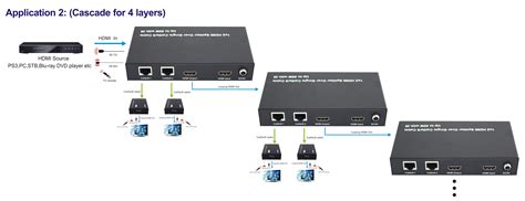 [DIAGRAM] Network Cat5 Spliter Wiring Diagrams - MYDIAGRAM.ONLINE