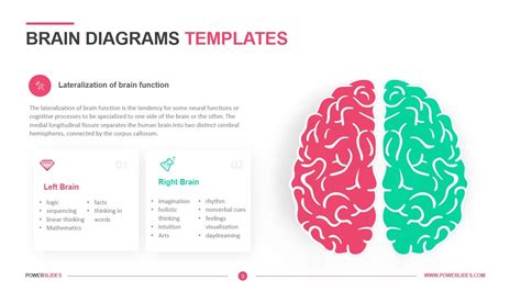 Free Medical Powerpoint Templates Brain - Printable Form, Templates and ...