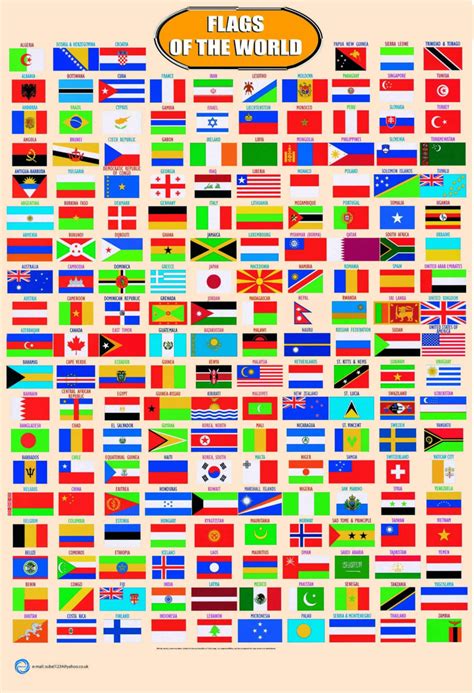 Laminated WORLD FLAGS Children Kids Learning Educational School Type ...